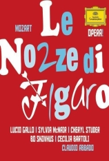 莫札特歌剧：费加洛婚礼_2015萨尔兹堡音乐节 Mozart_Le_Nozze_di_Figaro