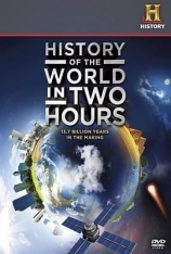 两个小时的世界历史 两小时内回顾世界历史 | History of the World in Two Hours